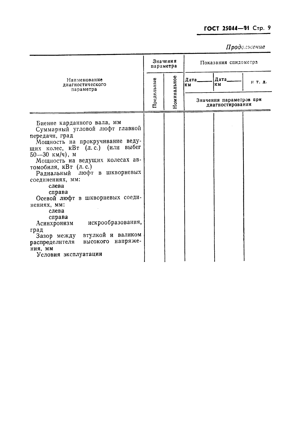 ГОСТ 25044-81