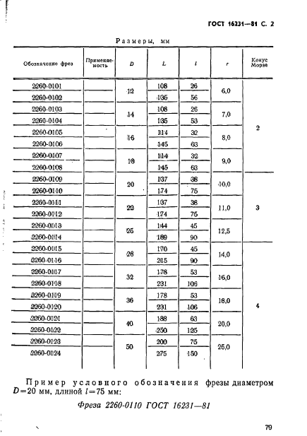 ГОСТ 16231-81