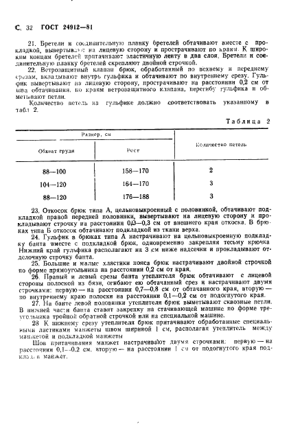 ГОСТ 24912-81