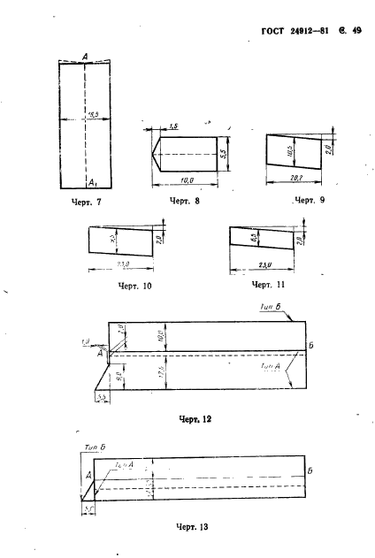 ГОСТ 24912-81