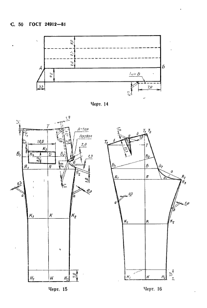 ГОСТ 24912-81