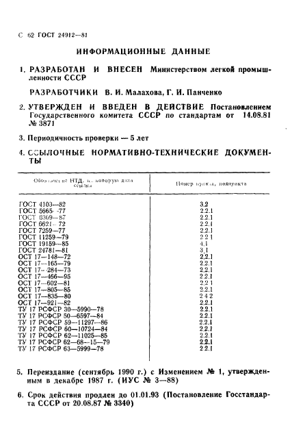 ГОСТ 24912-81