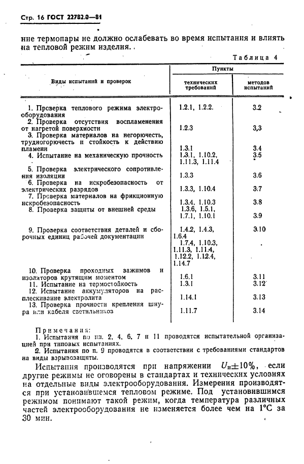 ГОСТ 22782.0-81