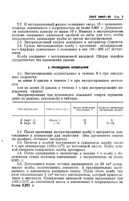 ГОСТ 24947-81