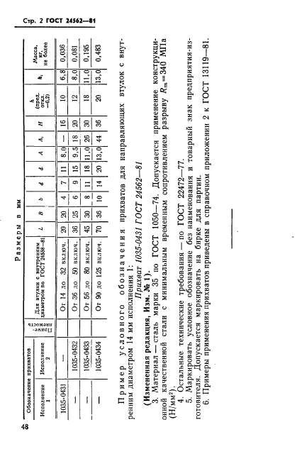 ГОСТ 24562-81