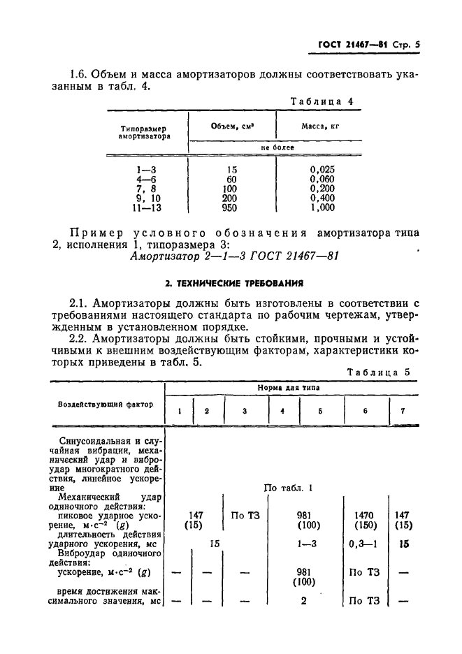 ГОСТ 21467-81