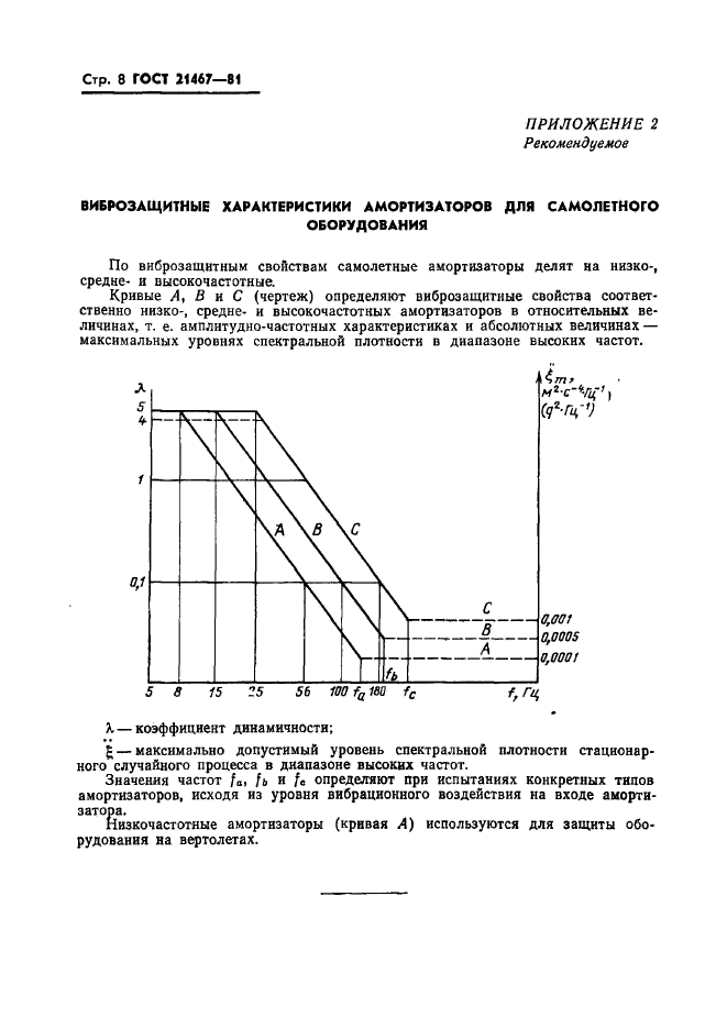 ГОСТ 21467-81