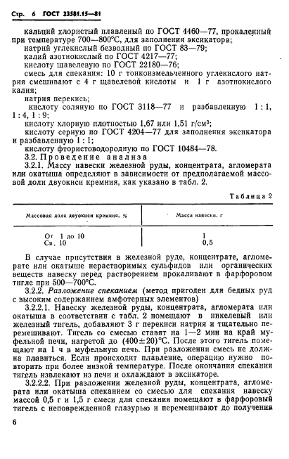 ГОСТ 23581.15-81