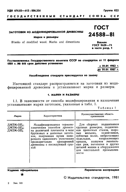 ГОСТ 24588-81