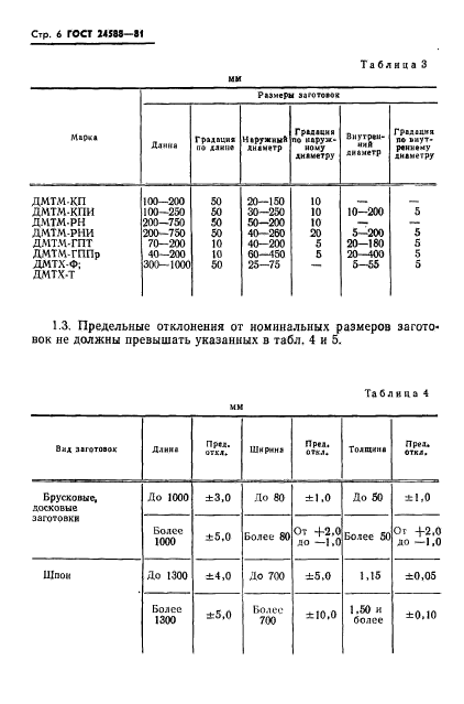 ГОСТ 24588-81