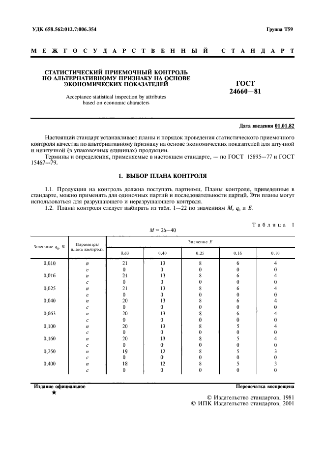 ГОСТ 24660-81