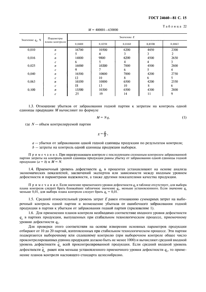 ГОСТ 24660-81