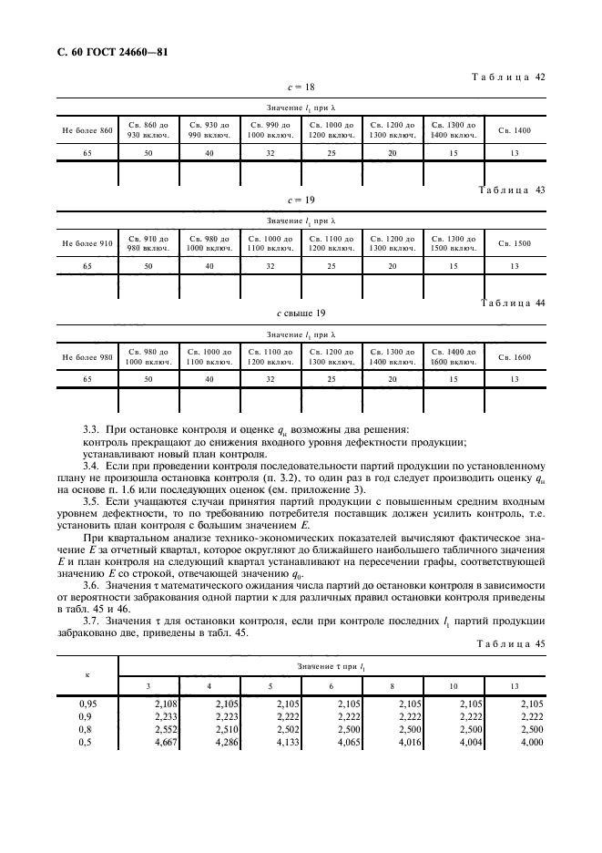 ГОСТ 24660-81