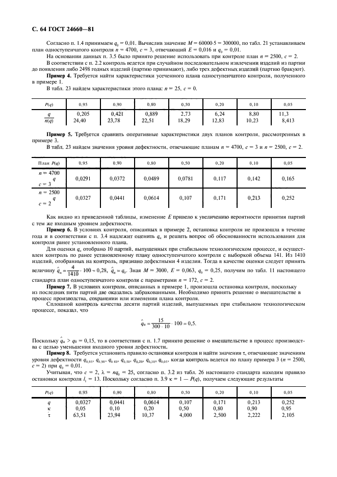 ГОСТ 24660-81