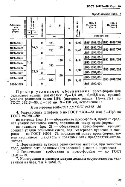 ГОСТ 24512-80