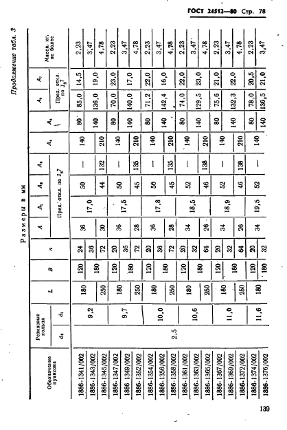 ГОСТ 24512-80