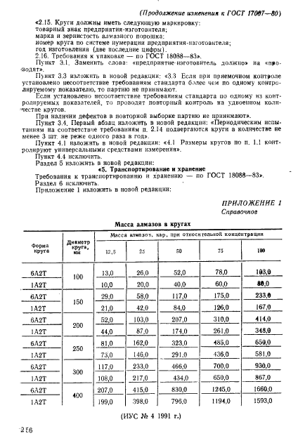 ГОСТ 17007-80