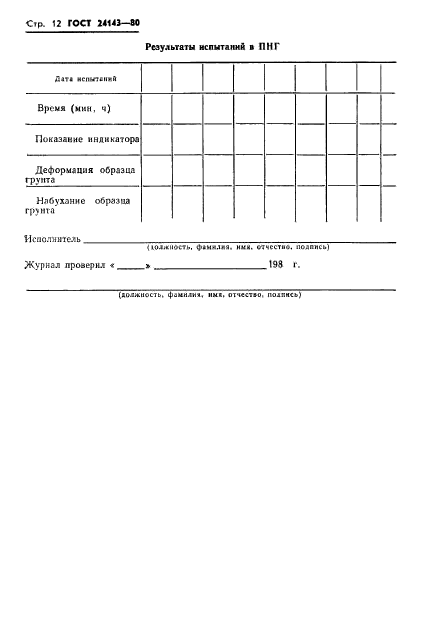 ГОСТ 24143-80