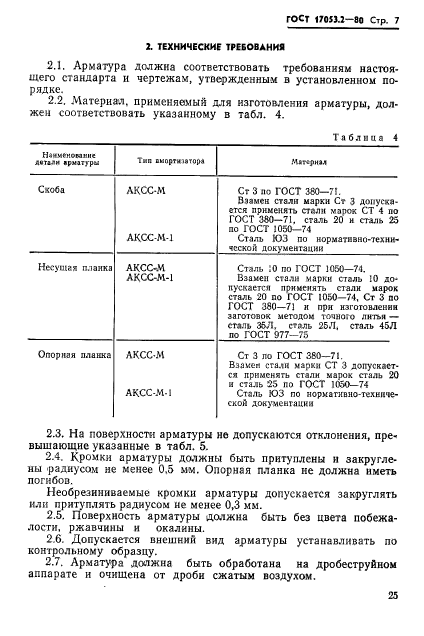 ГОСТ 17053.2-80