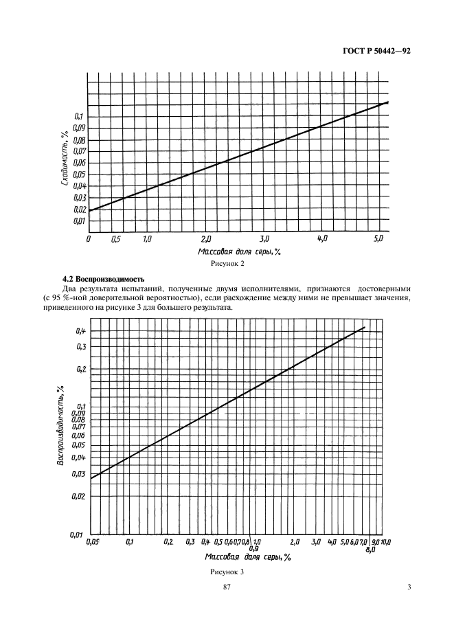 ГОСТ Р 50442-92