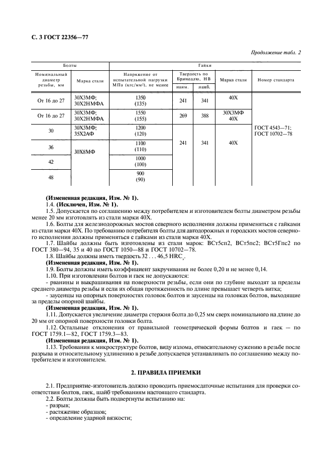 ГОСТ 22356-77