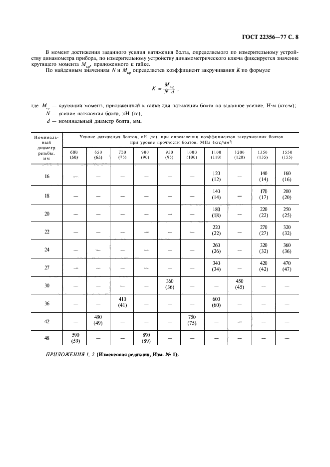 ГОСТ 22356-77