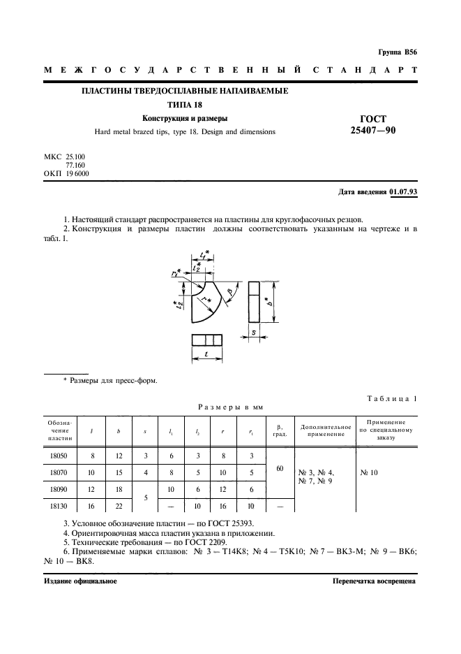 ГОСТ 25407-90