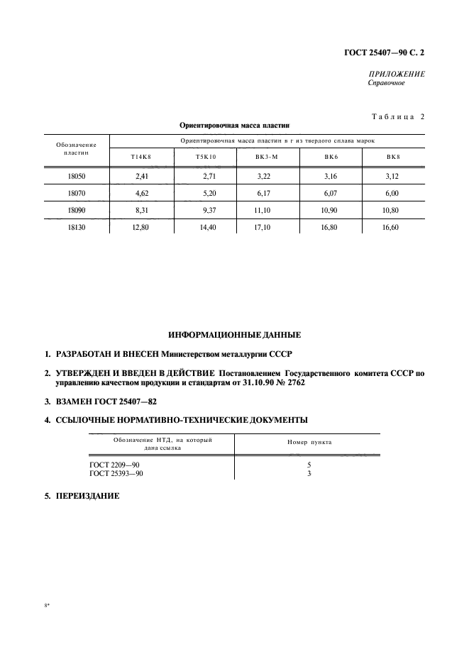 ГОСТ 25407-90