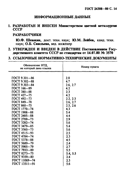 ГОСТ 24308-80