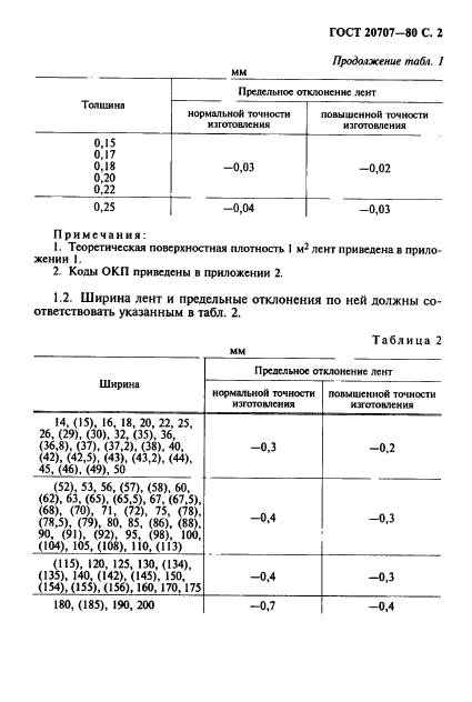 ГОСТ 20707-80