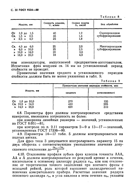 ГОСТ 9324-80