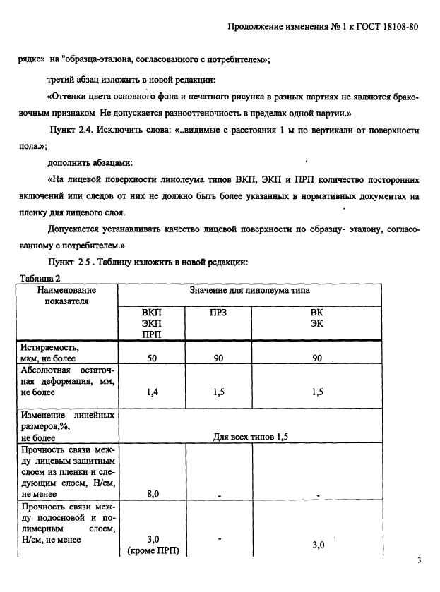 ГОСТ 18108-80