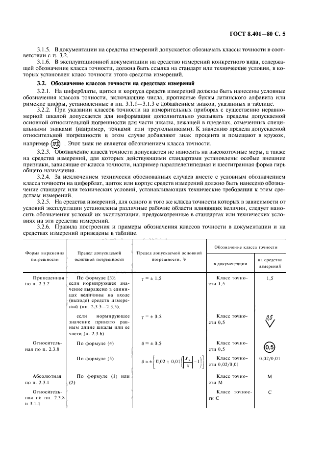 ГОСТ 8.401-80