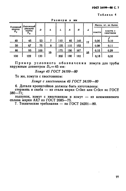 ГОСТ 24199-80