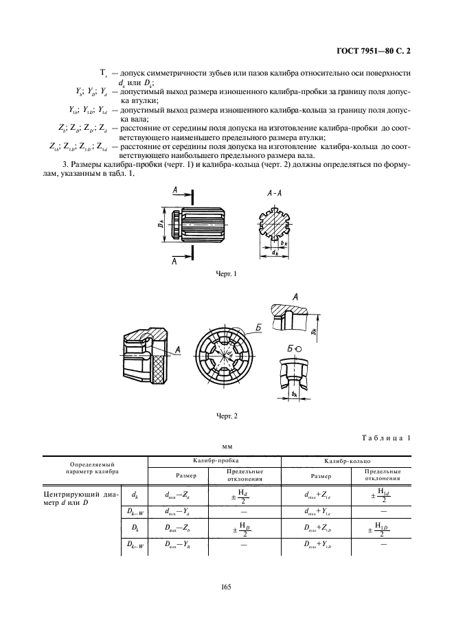 ГОСТ 7951-80