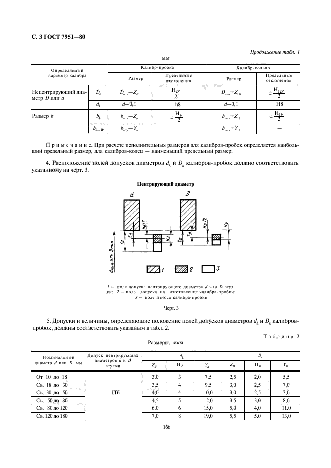 ГОСТ 7951-80