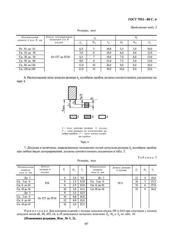 ГОСТ 7951-80