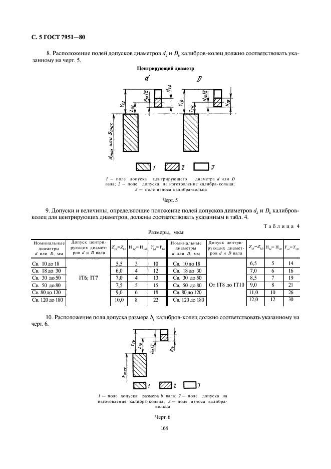 ГОСТ 7951-80