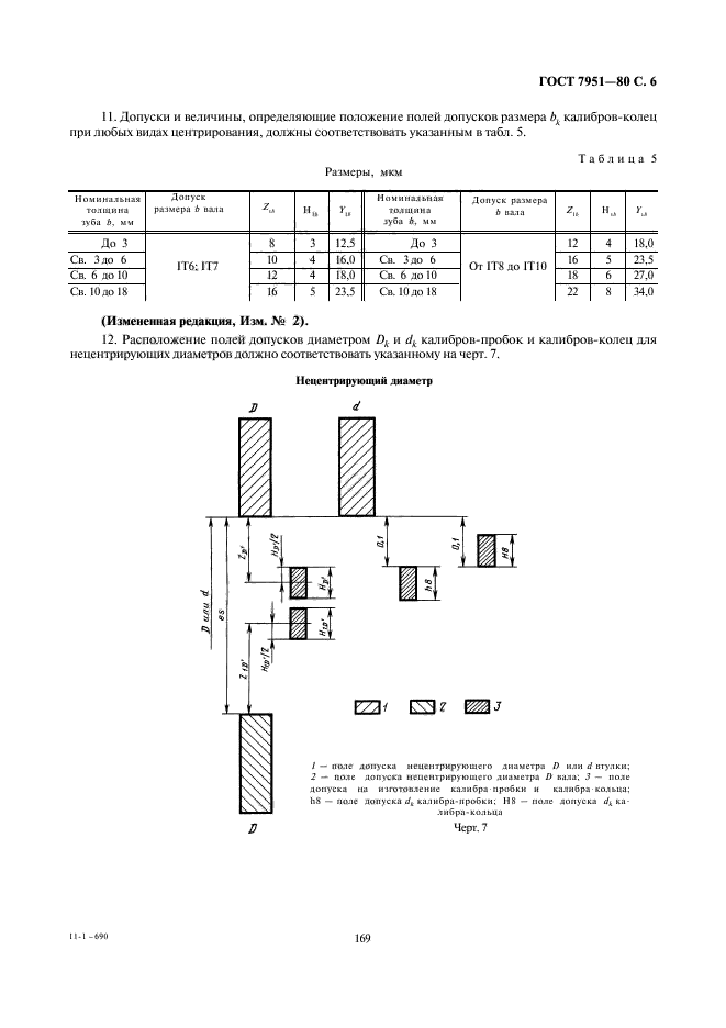 ГОСТ 7951-80