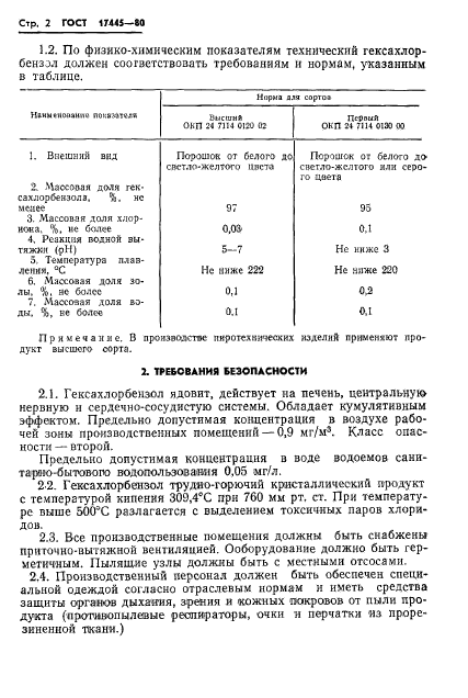 ГОСТ 17445-80