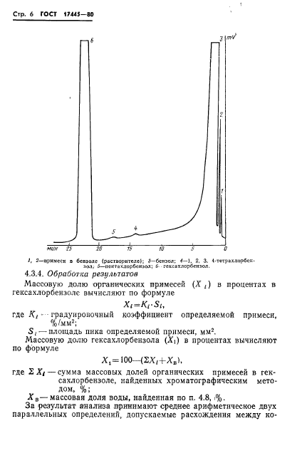 ГОСТ 17445-80