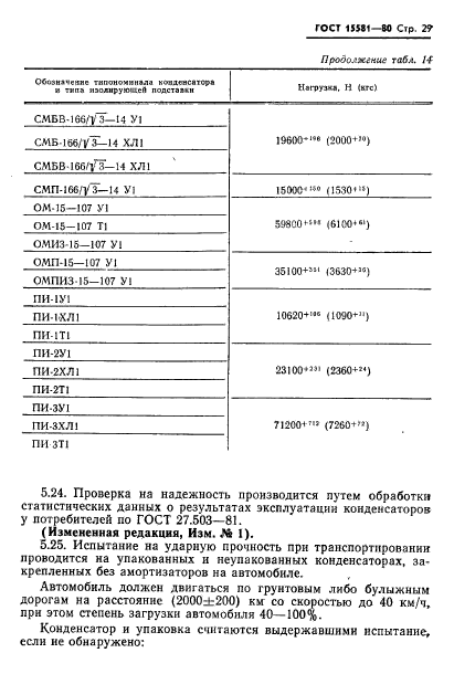 ГОСТ 15581-80