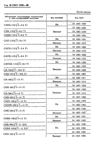 ГОСТ 15581-80