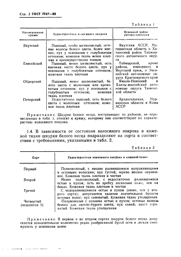 ГОСТ 7747-80