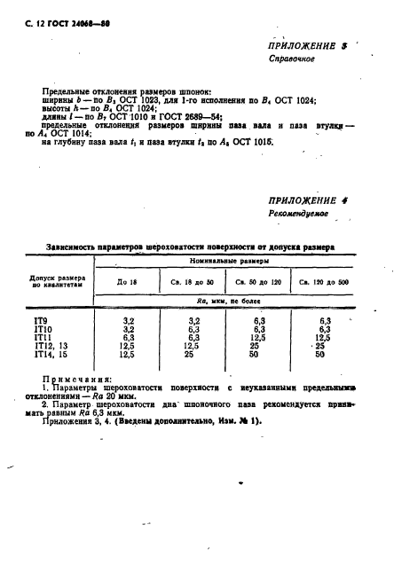 ГОСТ 24068-80