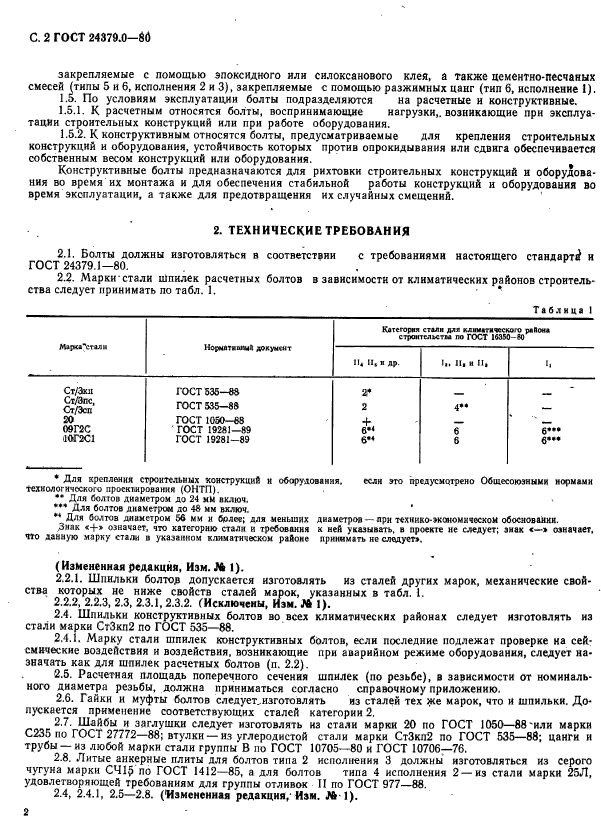 ГОСТ 24379.0-80