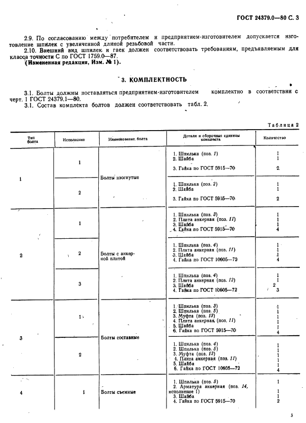 ГОСТ 24379.0-80