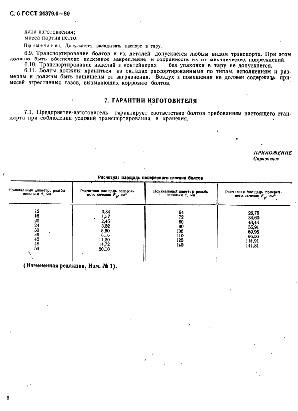 ГОСТ 24379.0-80