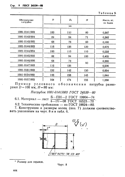 ГОСТ 24539-80