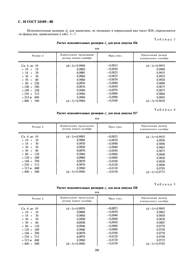 ГОСТ 24109-80